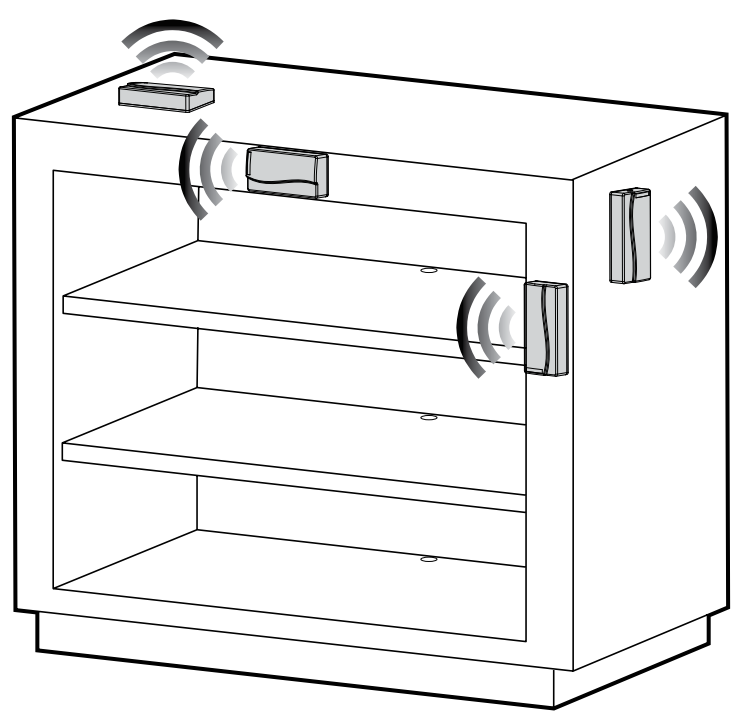 Senseon rfid reader surface mounting positions