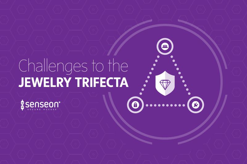 Senseon Jewelry Security Solutions