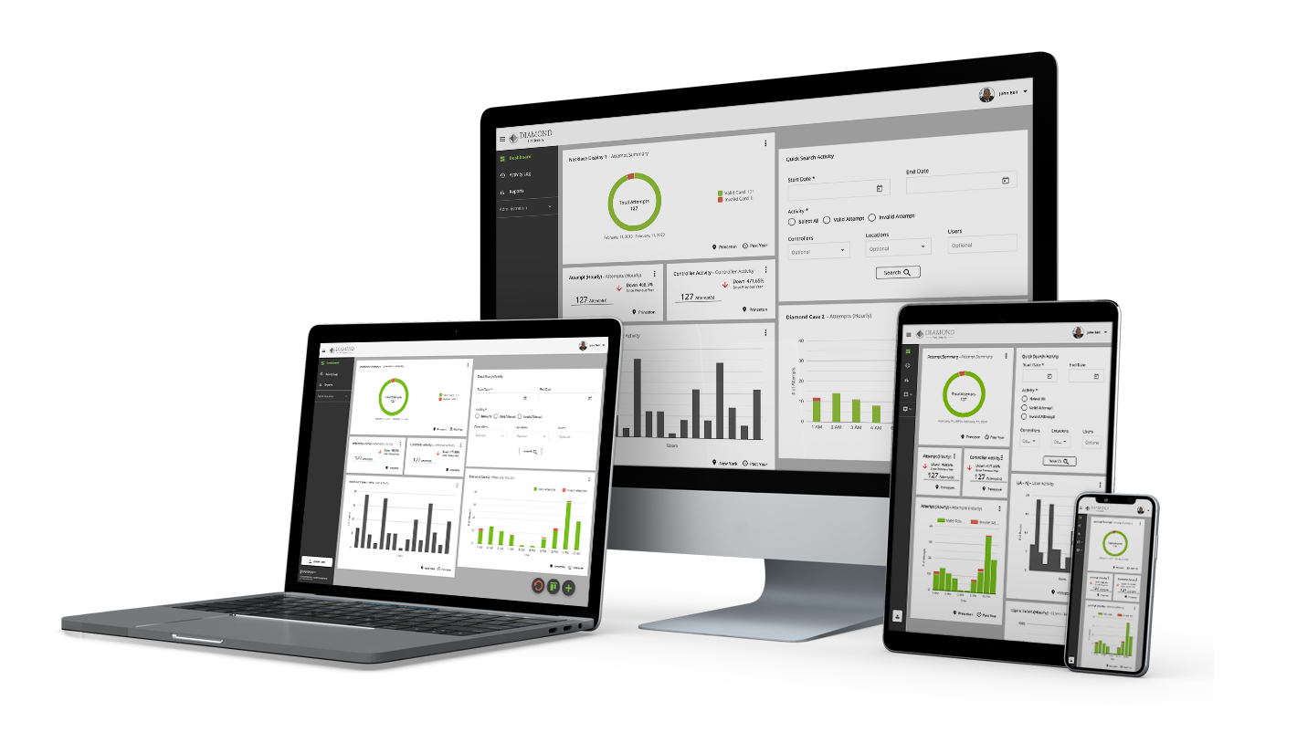 Senseon Plus Audit Trail Software